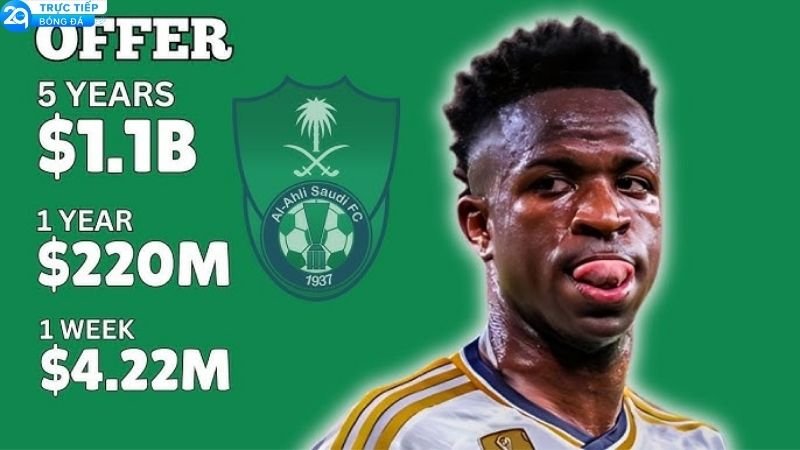 Real Madrid Bó Tay: Vinicius Jr Có Thể Bị Bán Vì Lý Do Này! 3 vinicius-jr-2