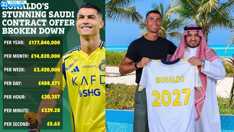 Cristiano Ronaldo - Ký Siêu Hợp Đồng, Tận 492 Triệu Bảng 2 cristiano-ronaldo-1