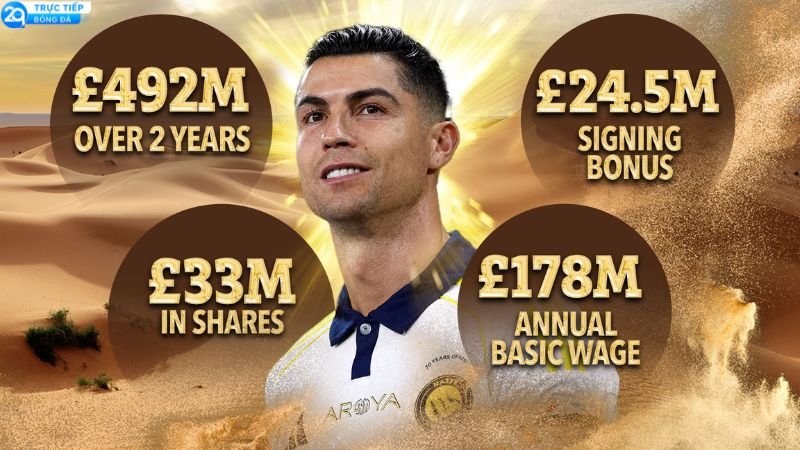 cristiano-ronaldo