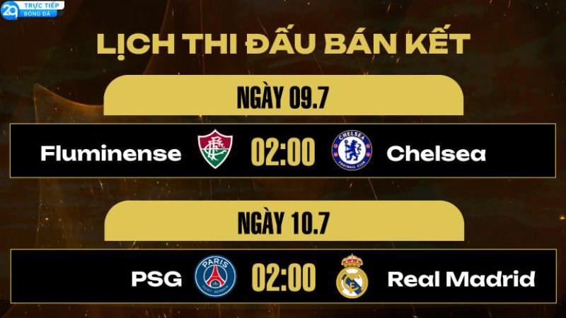 Bán Kết FIFA Club World Cup - Nóng Nhất Mùa 2025 2 ban-ket-fifa-club-world-cup-1